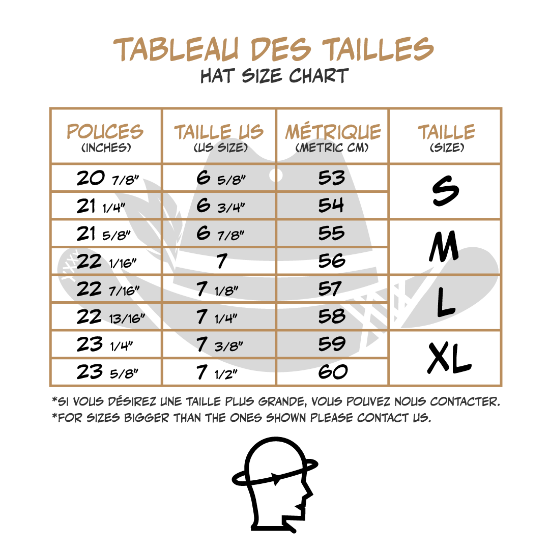 Hat size chart in Inches and metric