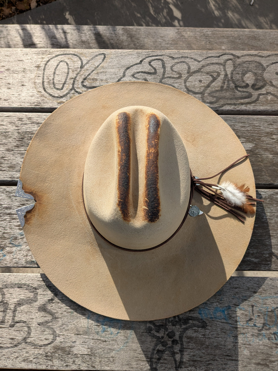The Perfect Gift for Hat Lovers